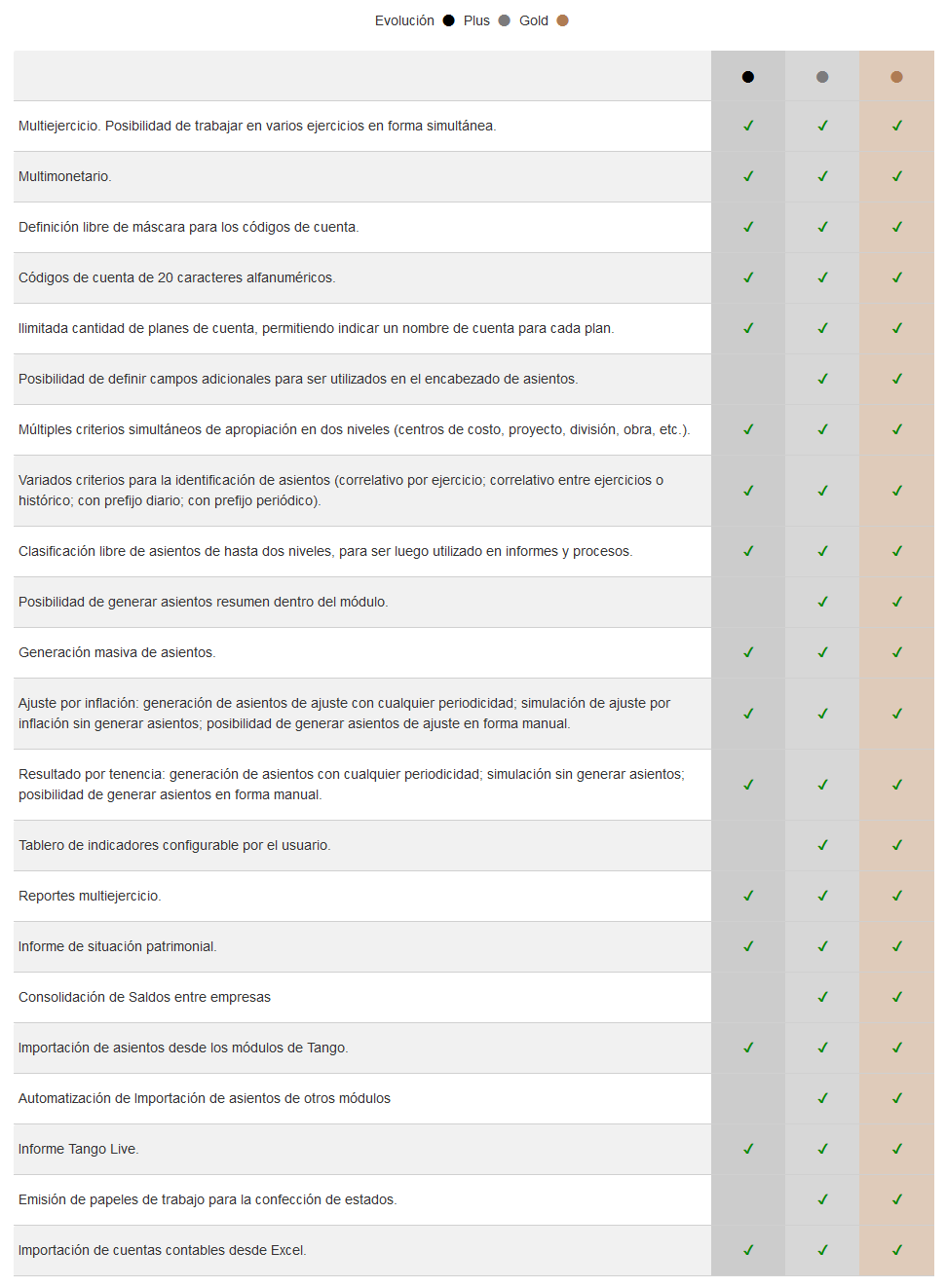 SS-CONTABILIDAD